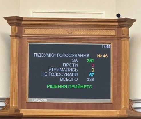 Голосование за признание рашизма государственной идеологией России