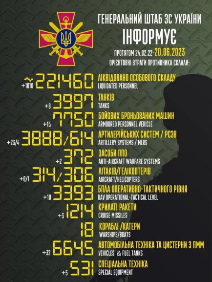 ГШ ЗСУ20.06