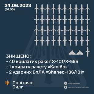 уничтоженоракети дронов 24.06. 07-00